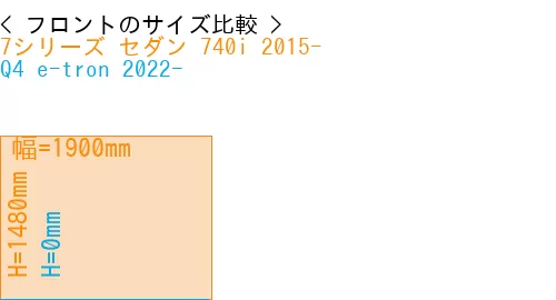 #7シリーズ セダン 740i 2015- + Q4 e-tron 2022-